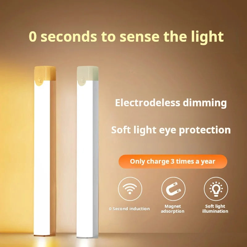Wireless Motion Sensor LED Light – Rechargeable & Easy Install
